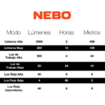 LINTERNA SLYDE KING 2K MOD. NEB-WLT-1003-G - Imagen 3